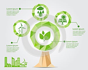 Eco friendly background