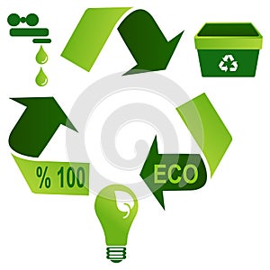 Eco-friendly environment triangle