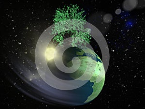 Eco-friendly in space