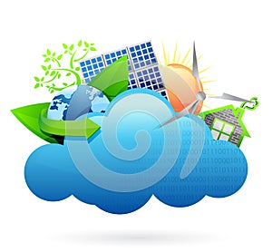 Eco green Cloud computing concept