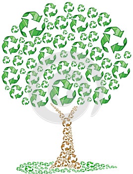 Eco Recycling Tree