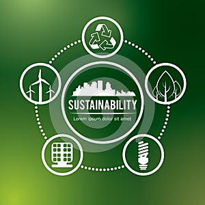 Eco sustainibility