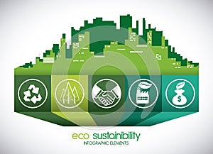 Eco sustainibility