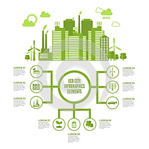 Eco Town Infographic