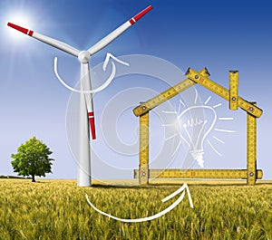 Ecologic House - Wind Energy Concept