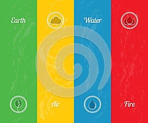 Ecological background