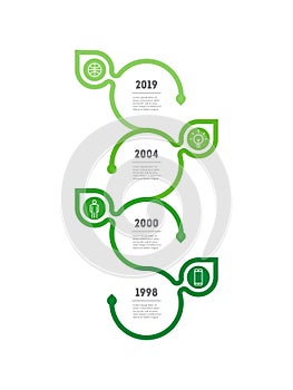 Ecological concept, to save the planet. Infographics, presentation or timeline concept with leafs and icons.