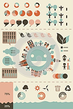 Ecological infographics and charts