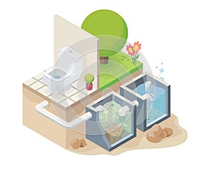 Ecology city solar cell 3d isometricsewage treatment plant for smart house save the environment isometric designed