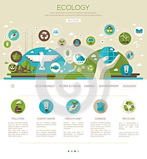 Ecology, environment, green energy