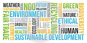 Ecology, Environment, Sustainable development - Word Cloud