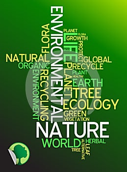 Ecology - environmental poster