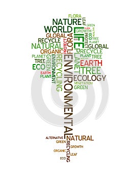 Ecology - environmental poster