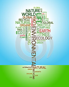 Ecology - environmental poster