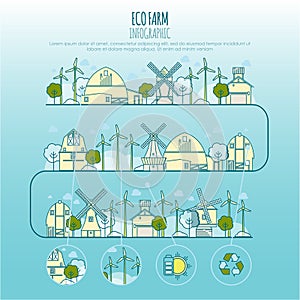 Ecology farm infographic. Vector template with thin line icons of eco farm technology, sustainability of local