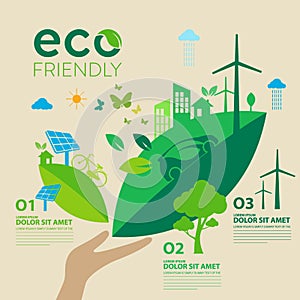 Ecology.Green cities help the world with eco-friendly concept ideas.vector illustration photo