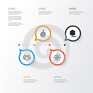 Ecology Icons Set. Collection Of Snow, Delete Woods, Aqua And Other Elements. Also Includes Symbols Such As Water, Drops