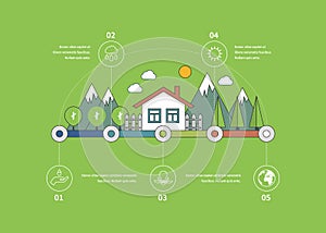 Ecology illustration infographic elements flat