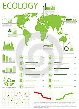 Ecology info graphic