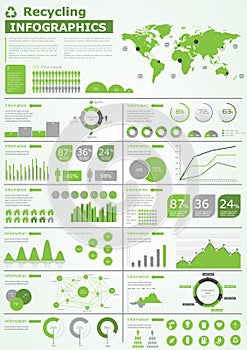 Ecology info graphics collection