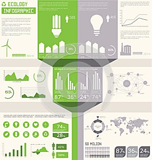 Ecology info graphics collection,