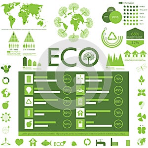 Ecology info graphics collection