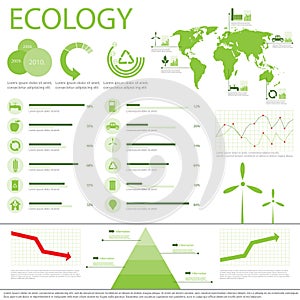 Ecology info graphics collection