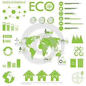 Ecology info graphics collection