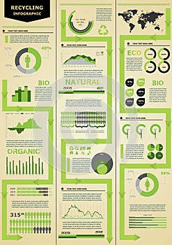 Ecology infographic.