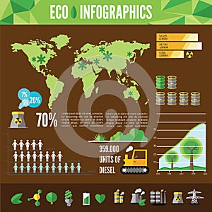 Ecology Infographic, vector illustration