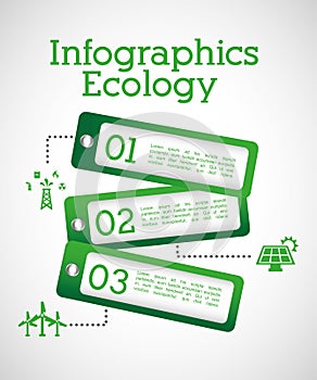 Ecology infographics