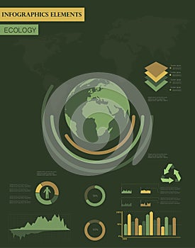 Ecology infographics collection