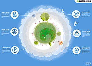 Ecology Infographics. Environmental template with flat icons