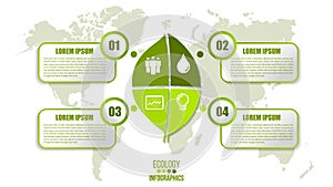 Ecology  infographics green friendly environment with leaf and world map vector design layout.Recycle system element sustainable