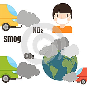 Ecology infographics set with air water and soil pollution charts vector illustration.