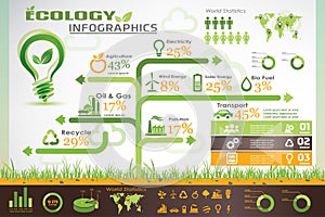 Ecology infographics, vector icons collection