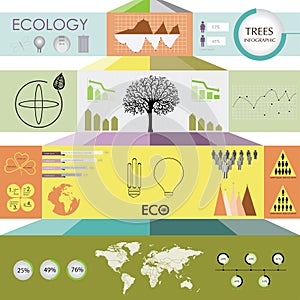 Ecology information graphic