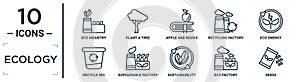 ecology linear icon set. includes thin line eco industry, apple and books, eco energy, sustainable factory, eco factory, seeds,