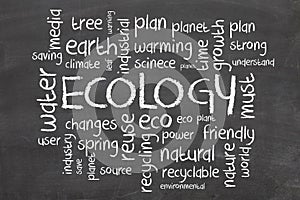 Ecology and nature word cloud