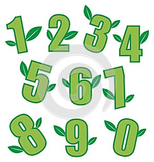 Ecology Numbers