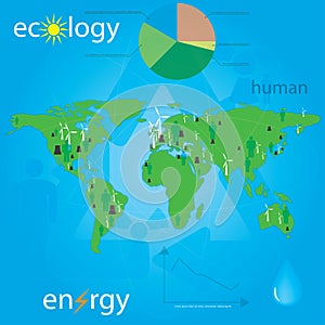Ecology and people