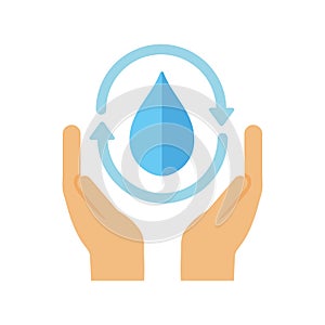 Ecology renewable environment hands water drop icon
