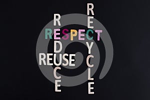 Ecology and sustainability: recycle, reduce, reuse and respect