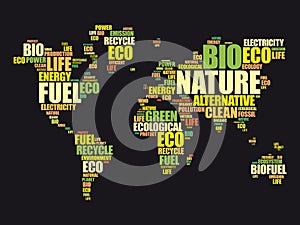 Ecology theme World Map in Typography word cloud