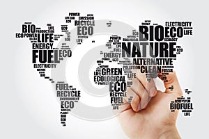 Ecology theme World Map in Typography word cloud