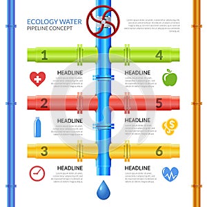 Ecology Water Pipeline Infographics