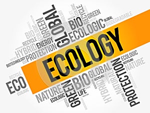 Ecology word cloud