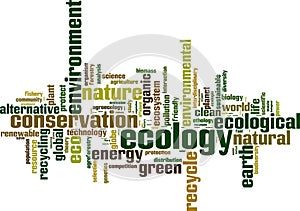 Ecology word cloud