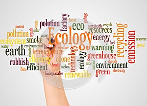 Ecology word cloud and hand with marker concept
