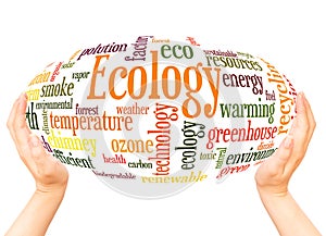 Ecology word cloud hand sphere concept